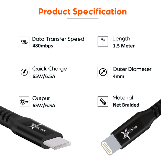 Royal Star Type C to Lightning Cable, 20W Fast Charging, Net Braided Cord, 480mbps Data Transfer Speed, Compatible for, 14, 13, 12, 11, X, 8, 7, 6, 5, iPad, Smartwatch, Earbud (1.5M) - Royal Star