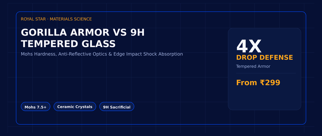 Gorilla Glass Armor vs Ceramic Shield vs 9H Tempered Glass: Shatter Resistance & Mohs Hardness Decoded