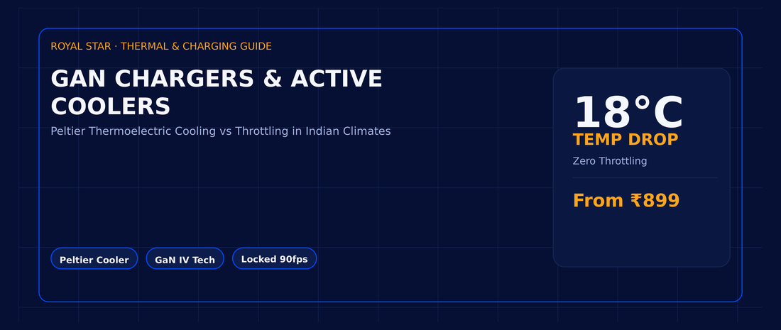 Why GaN Fast Chargers & Active Semiconductor Coolers Are Essential for Indian Smartphone Gamers