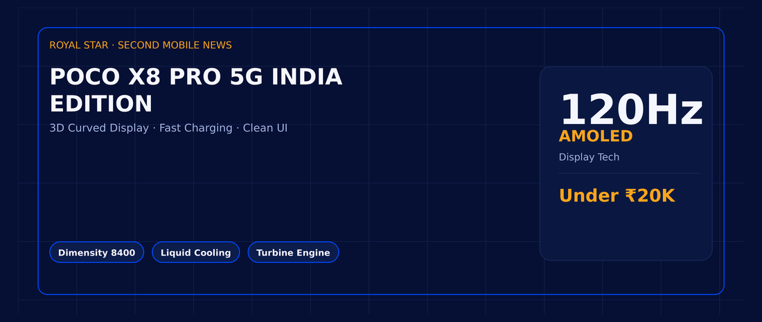 POCO X8 Pro 5G India Edition: Flagship-Grade Dimensity 8400 Silicon, Liquid Cooling & ₹24,999 Price Tag