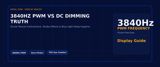 3840Hz Ultra-High Frequency PWM Dimming vs DC Dimming: Why Your Phone Screen Causes Eye Strain and Headaches