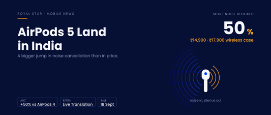 AirPods 5 India price banner showing 50 percent more noise blocked and Rs 14,900 pricing with sound wave graphic