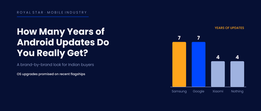 Bar chart banner comparing years of Android software updates across Samsung, Google, Xiaomi and Nothing