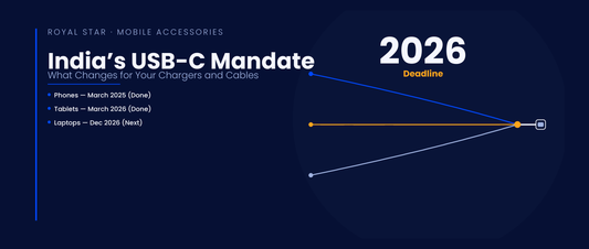 India USB-C mandate accessories banner showing converging cables and BIS deadline timeline