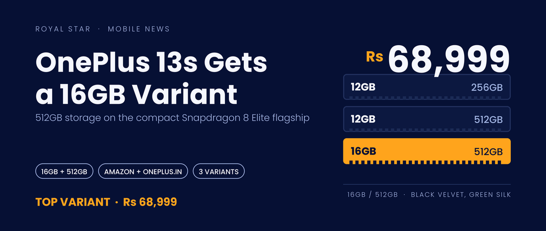 OnePlus 13s 16GB plus 512GB variant India price Rs 68,999 with full variant list