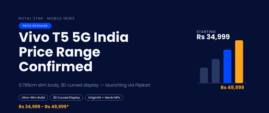 Vivo T5 5G India launch banner showing the confirmed Rs 34,999 to Rs 49,999 price range
