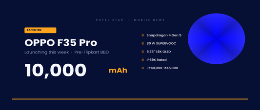 OPPO F35 Pro expected in India — 10,000 mAh battery, 80 W SUPERVOOC, Snapdragon 4 Gen 5
