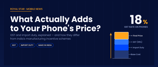 Stacked cost layers diagram showing GST and import duty adding to a mobile phone's final price in India, with 18% GST rate highlighted