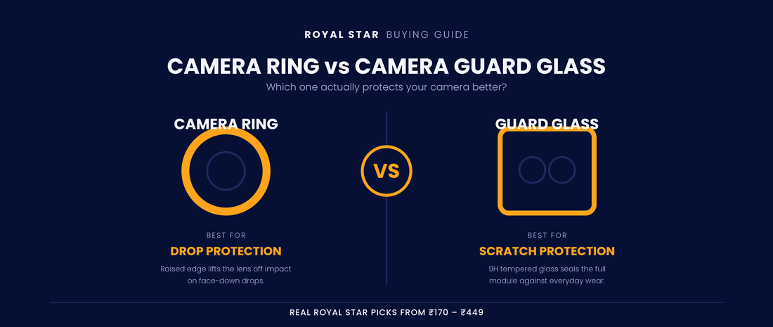 Camera ring vs camera guard glass comparison banner showing drop protection versus scratch protection