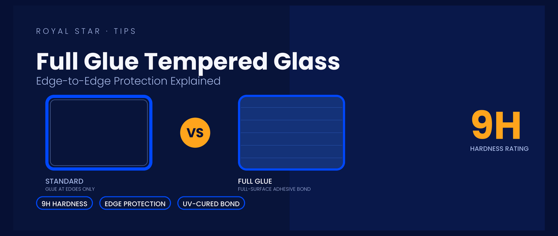 Full glue tempered glass vs standard tempered glass comparison banner