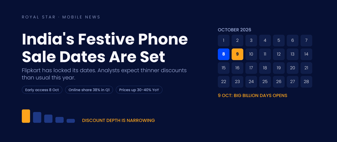 India festive phone sales banner with an October 2026 calendar highlighting 9 October and narrowing discount bars
