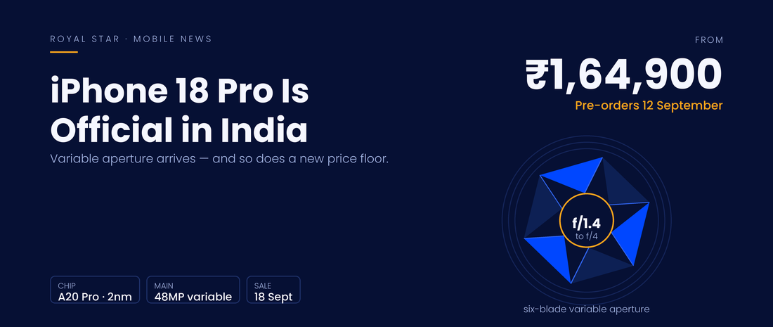 iPhone 18 Pro India price banner showing Rs 1,64,900 starting price and a six-blade variable aperture graphic
