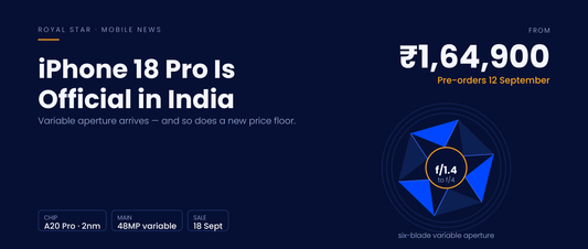 iPhone 18 Pro India price banner showing Rs 1,64,900 starting price and a six-blade variable aperture graphic