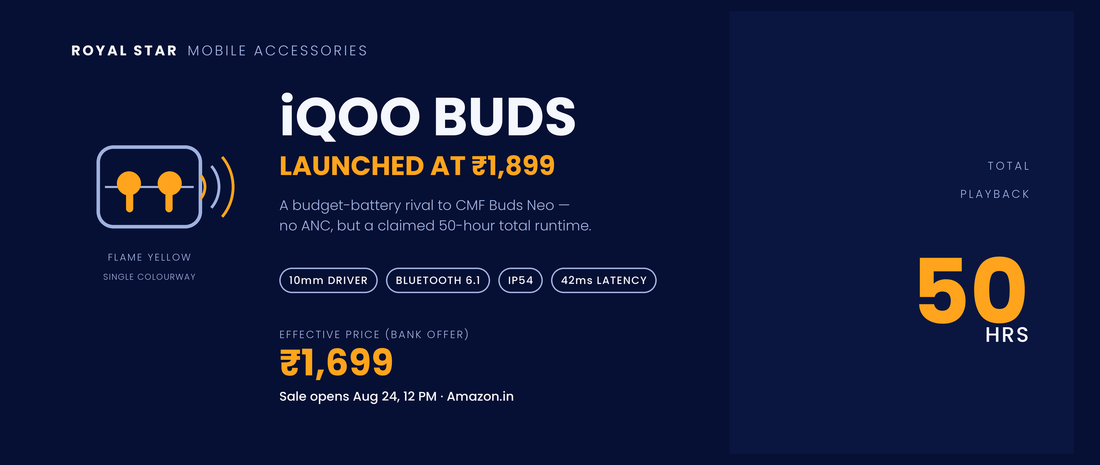 iQOO Buds India launch banner showing price, 50 hour battery life and Bluetooth 6.1