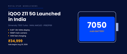iQOO Z11 5G India launch banner showing 7050mAh battery, price starting at ₹34,999 and key specs