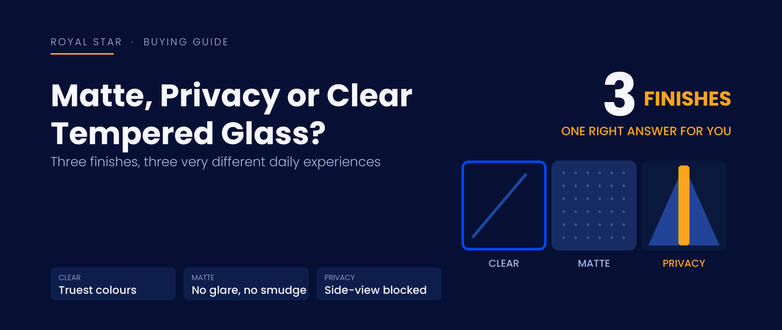 Comparison of clear, matte and privacy tempered glass screen protector finishes and what each one changes