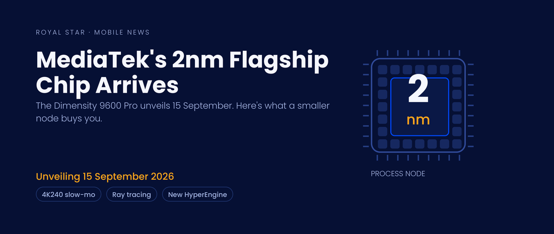MediaTek Dimensity 9600 Pro 2nm process node shown as a chip die with pin ticks around it