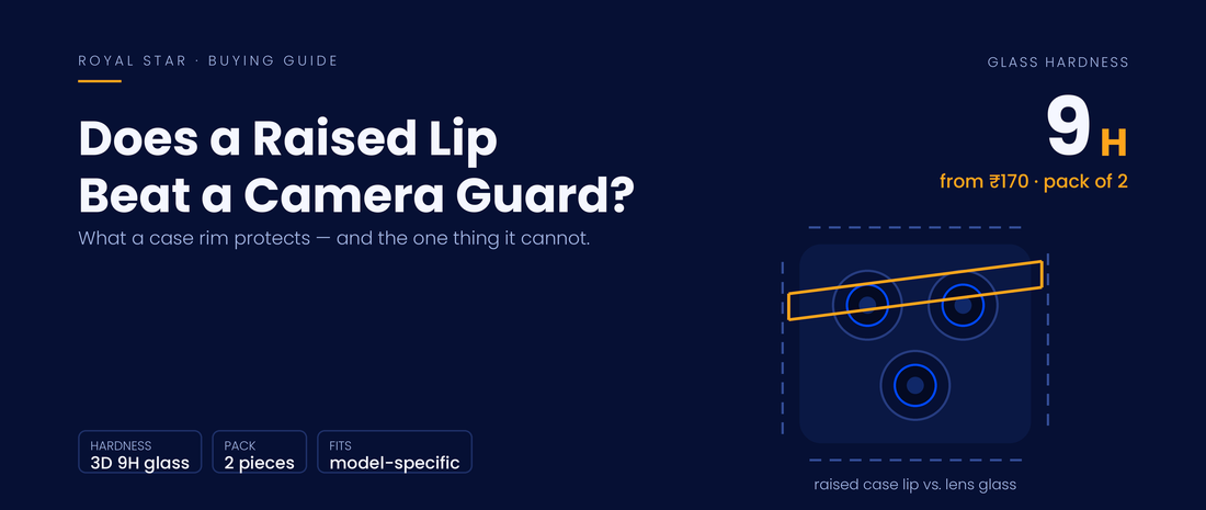Illustration comparing a raised case lip with mobile camera guard glass over a triple lens cluster