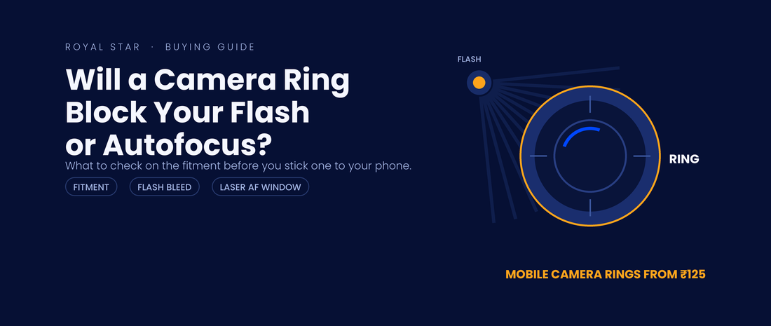Mobile camera ring buying guide banner showing a metal ring around a camera lens with flash burst rays and autofocus crosshair markers
