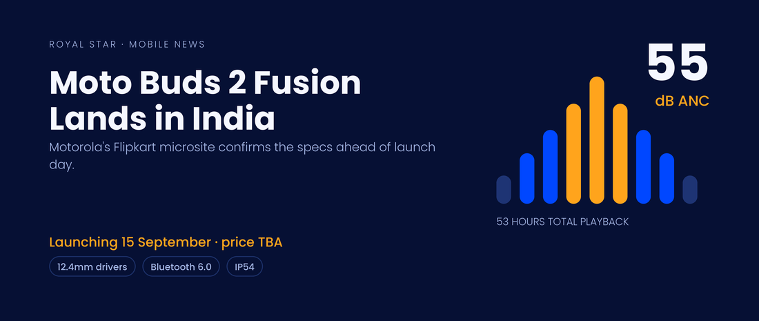 Moto Buds 2 Fusion India launch banner showing 55dB ANC as a level meter of audio bars