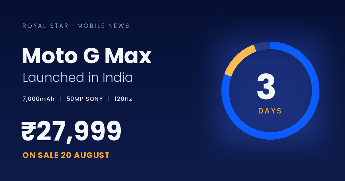 Moto G Max Launched in India — Price, Specs & Sale Date