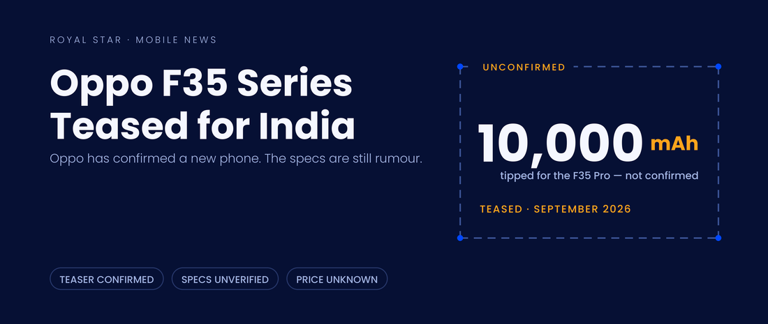 Oppo F35 Series teased for India banner showing an unconfirmed 10,000mAh battery claim in a dashed blueprint frame