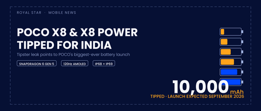 POCO X8 and X8 Power India launch teaser banner showing tipped 10,000mAh battery specs