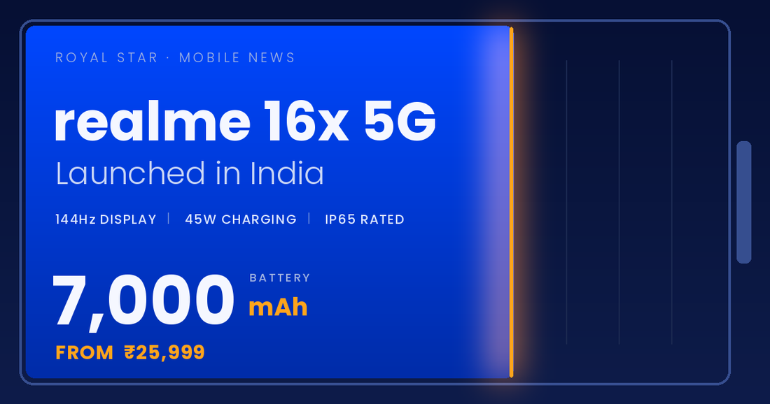 Realme 16x 5G Launched in India — Price, Specs & Sale Details