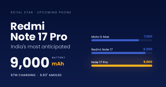 Redmi Note 17 Pro 5G — India's Most Anticipated Phone with a 9,000mAh Battery
