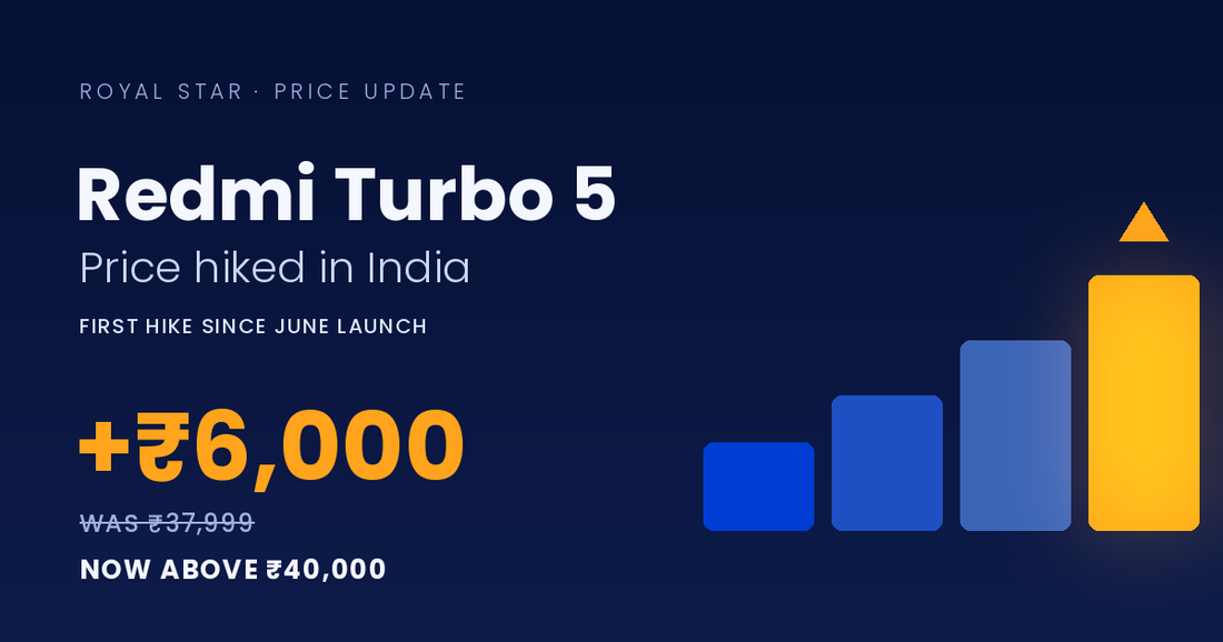 Redmi Turbo 5 Gets First Price Hike in India — Up to ₹6,000 More