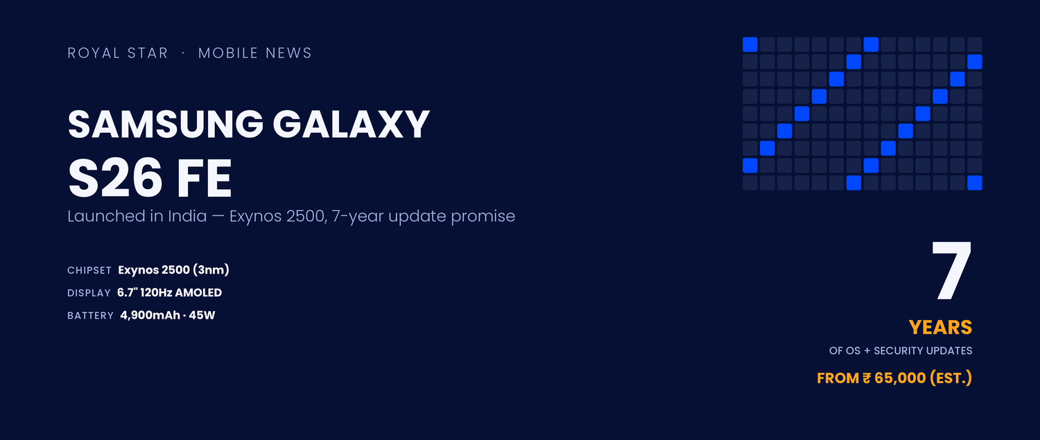 samsung-galaxy-s26-fe-india-launch-price-specs-royal-star