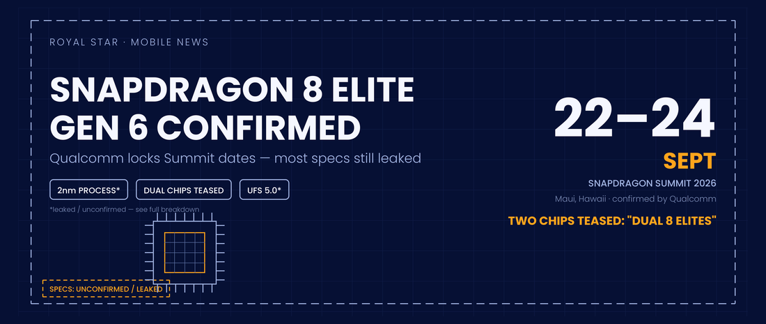 Snapdragon 8 Elite Gen 6 confirmed - Qualcomm Summit 2026 September 22-24, dual chips teased, blueprint style banner