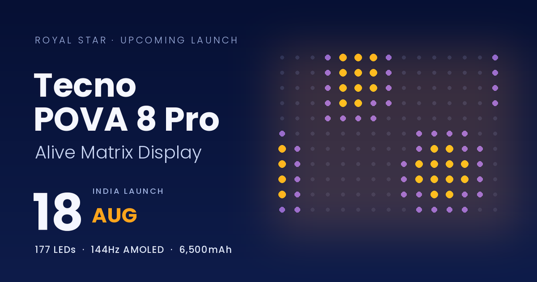 Tecno POVA 8 Pro 5G India Launch on 18 August — Alive Matrix Display Confirmed