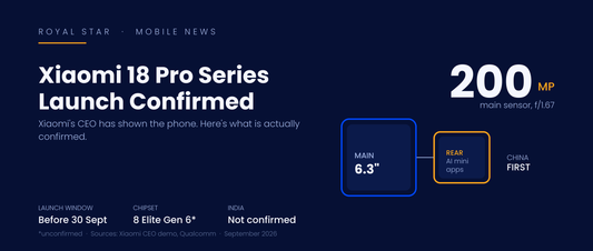 Xiaomi 18 Pro series launch confirmed banner showing 200MP main sensor, main and rear display panels and launch window